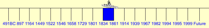 The History of Portsmouth Page