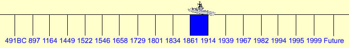 The History of Portsmouth Page