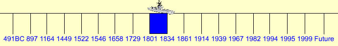 The History of Portsmouth Page